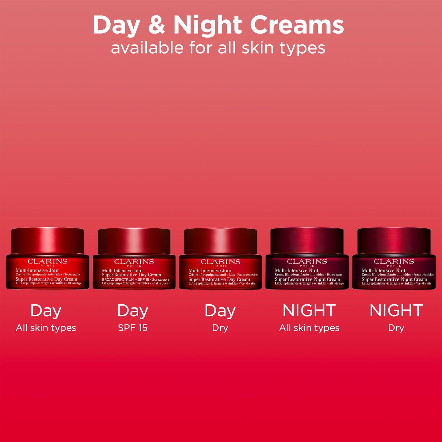 Clarins Super Restorative Night Very Dry Skin 50ml