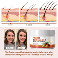 Datival Batana Oil for Hair Growth, 100% Pure Batana Oil Hair Mask, Scalp and Hair Oil, Repair Damaged Hair, Nourishes Thin Hair Scalp Skin and Loss Hair Growth Fir, for All Hair Types, 4.2Oz