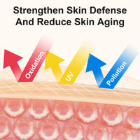 ELBBUB Premium 20% Vitamin C Serum For Face with Hyaluronic Acid, Retinol & Amino Acids - Boost Skin Collagen, Brighten Hydrate & Plump Skin, Anti Aging & Wrinkle Facial Serum, 60 ml