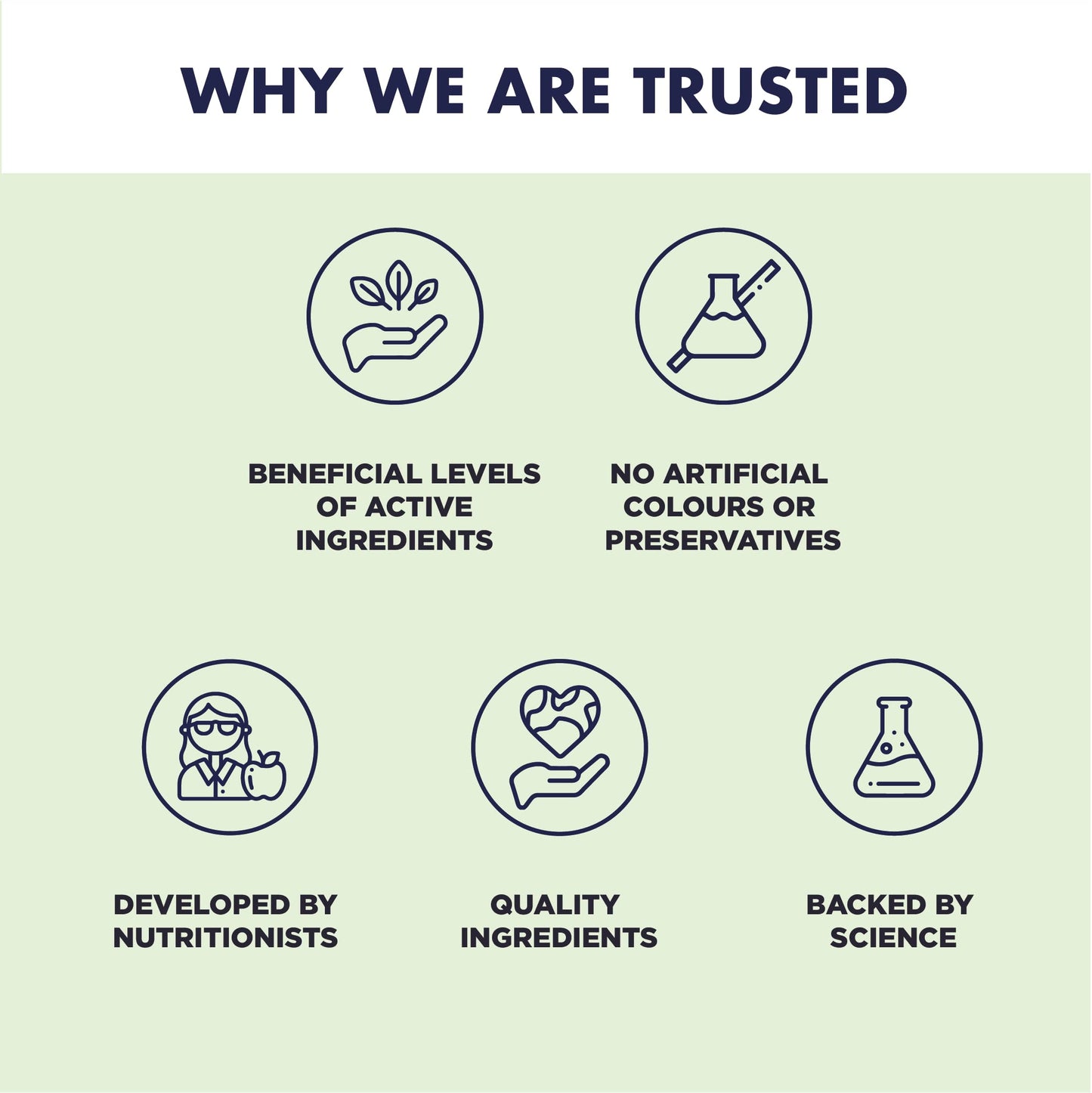 Higher Nature - Pro-Daily - Probiotic & Prebiotic - FOS - for Gut Health - Probiotics for Women & Men - Gluten Free - Vegan & Vegetarian - 90 Tablets