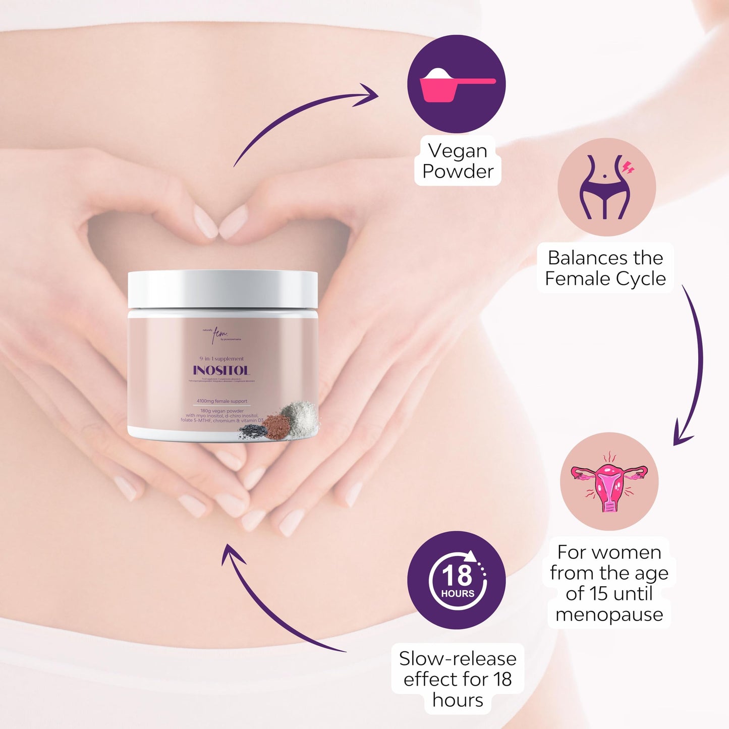 Inositol Myo & D-Chiro PCOS 4100MG Vegan Powder, Hormonal Balance, Fertility Supplement, Preconception, Pregnancy & Ovarian Support, 9-in-1 Inositol, Folate 5-MTHF, Chromium, Zinc, VIT B6, B12 & D3