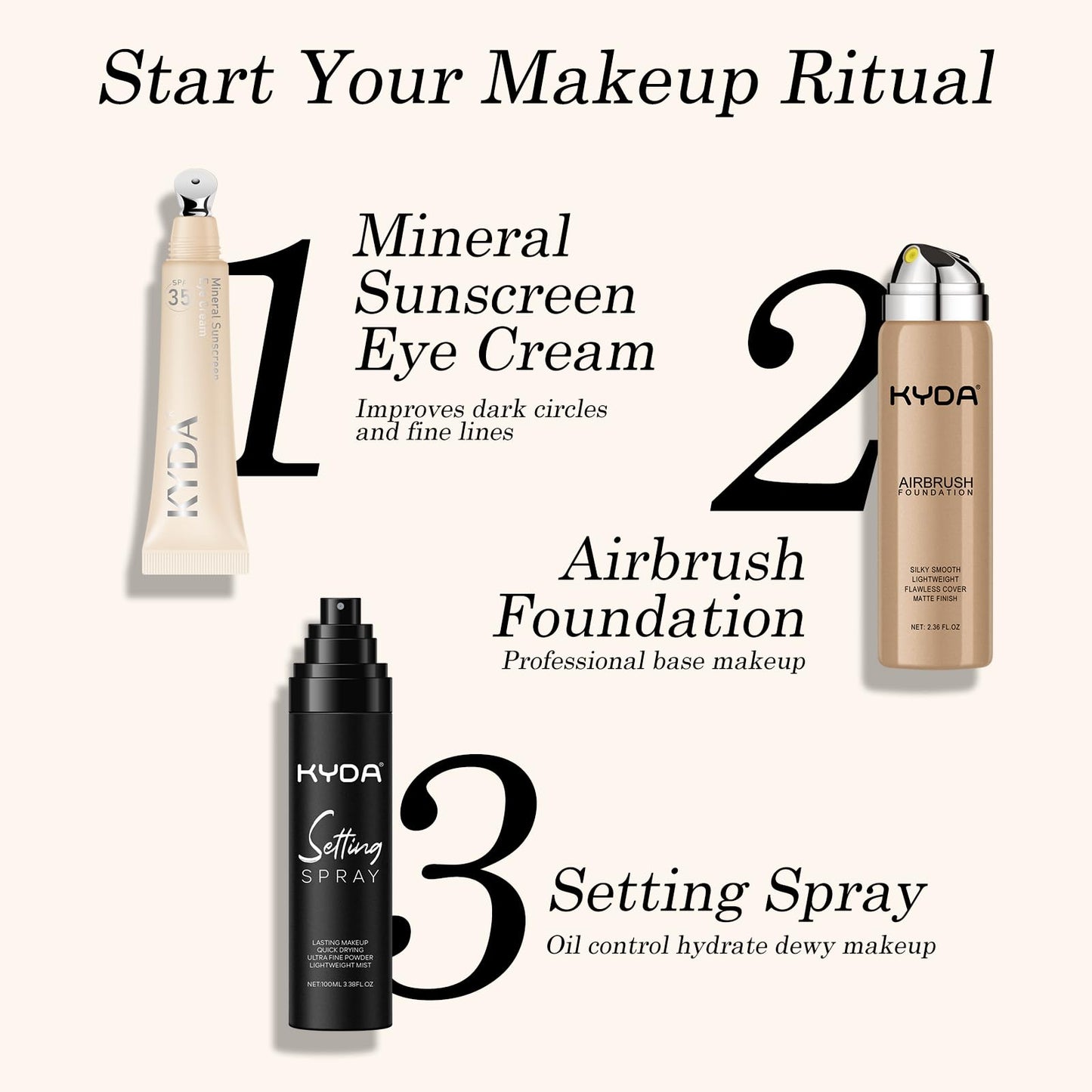 KYDA Mineral Sunscreen Eye Cream, Packaging Upgrade, 3-in-1 Anti-Aging Under Eye Cream for Dark Circle and Fine Lines, SPF 35, Light