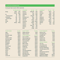 Greens Powder by Nuzest – Good Green Vitality – Filled with Vitamins, Minerals & Superfoods – Vegan Multivitamin Greens Drink - Gluten Free - Dairy Free - 10g - 1 Serving