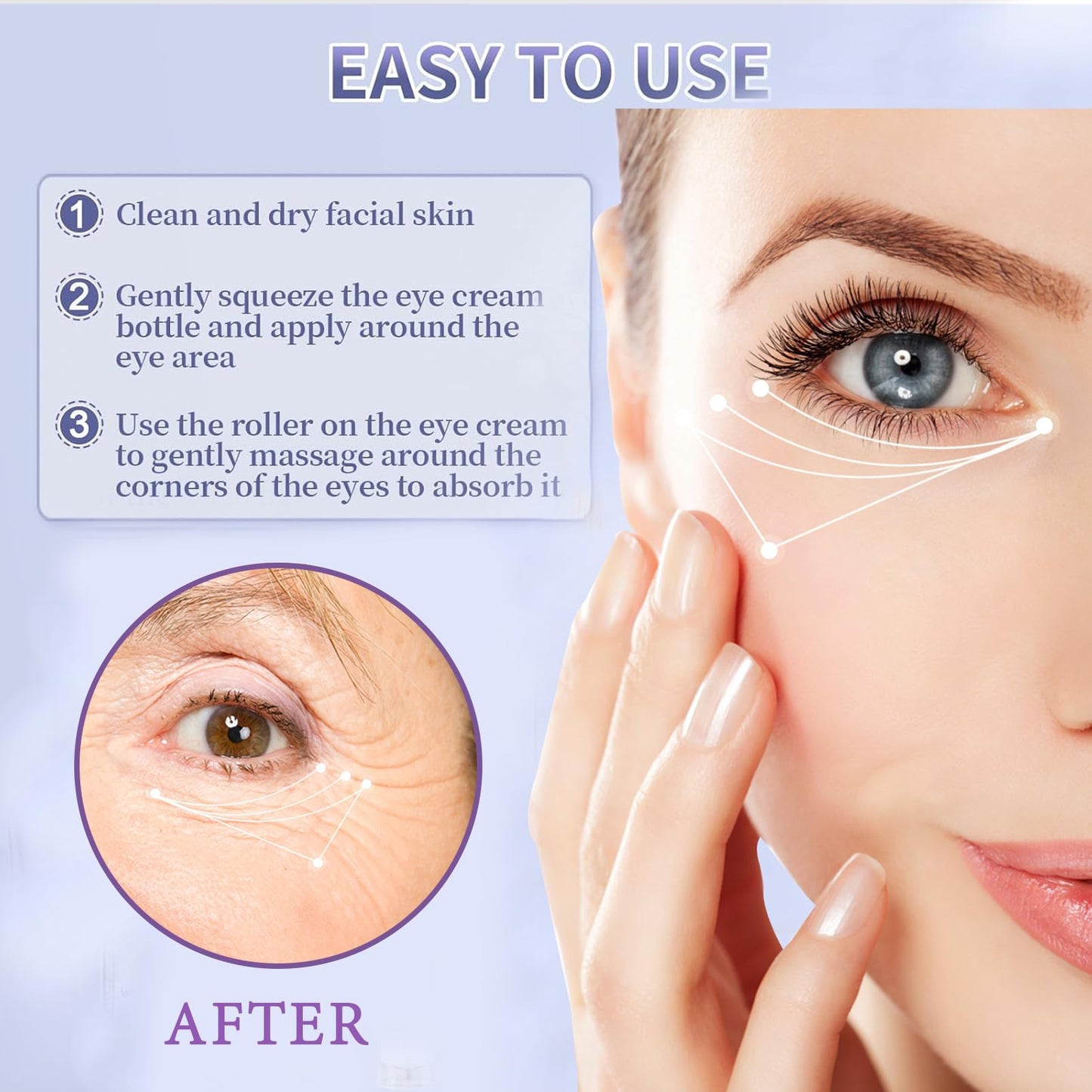 MEITREND Eye Serum for Dark Circles and Puffiness with 8% Caffeine,Retinol Eye Cream with Eye Roller,Anti Wrinkle Eye Moisturiser,Reduce Eye Bag & Fine Lines,Men Eye Cream,Caffeine Firming Eye Cream-For Dry