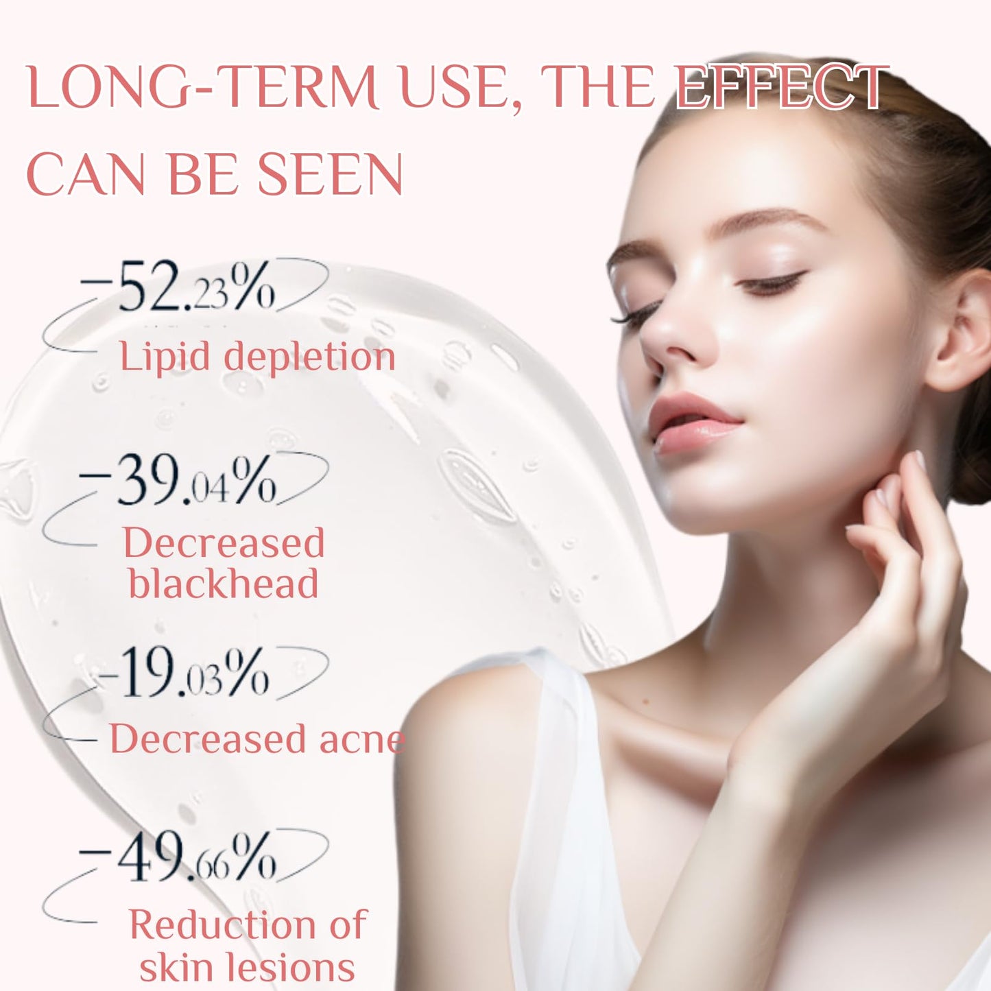 ISBEAUSOLS 2pcs Acne Tratment Face Gel 15% Acid - Spot Treatment For Face - Acne Treatment for Spot Prone Skin - Spot Gel for Women,Men,Teenager - Clean Skin,Pimple Reduce,Blackhead Remover