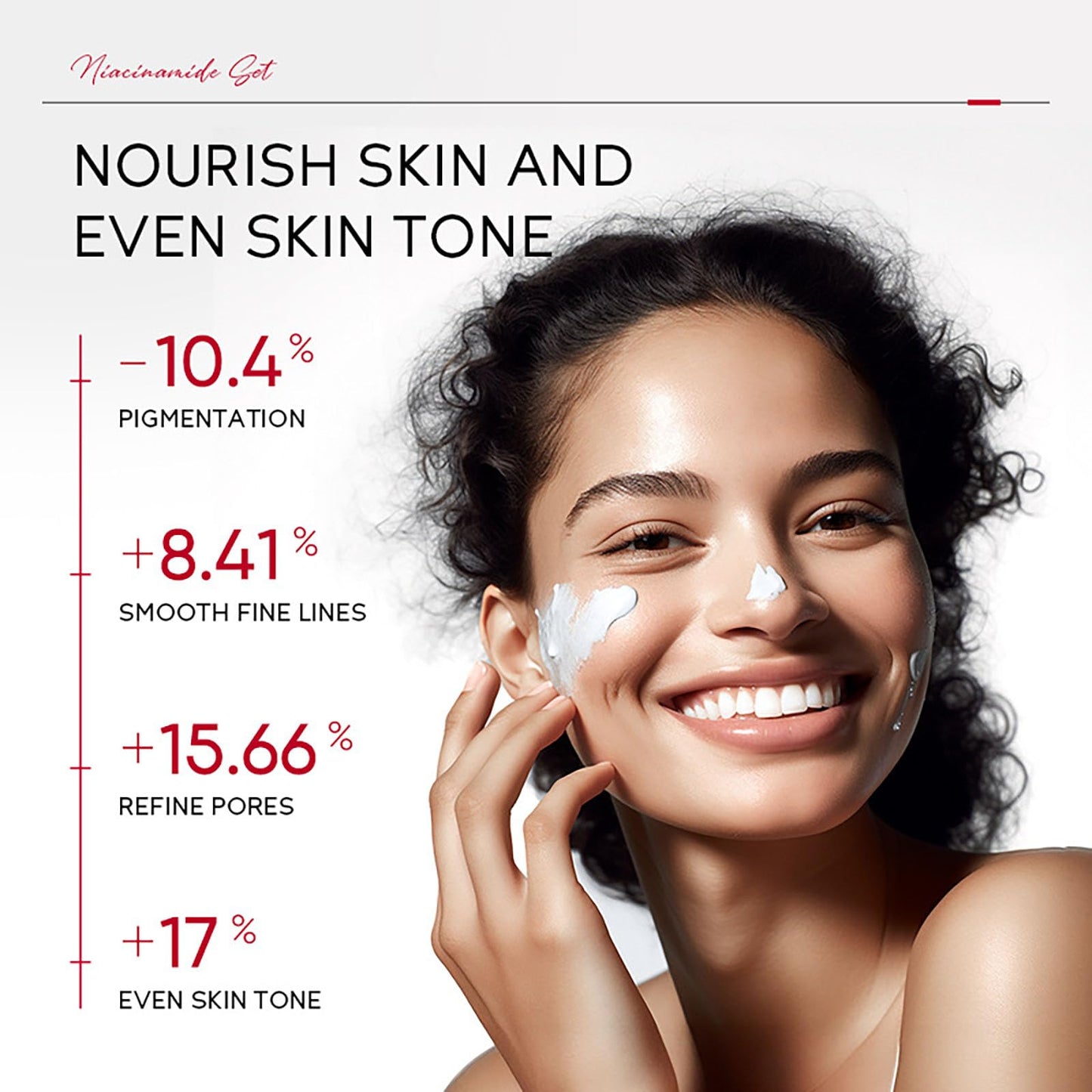 ISBEAUSOLS Niacinamide Daily Sun Screen SPF 50+