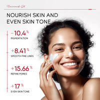 ISBEAUSOLS Niacinamide Daily Sun Screen SPF 50+