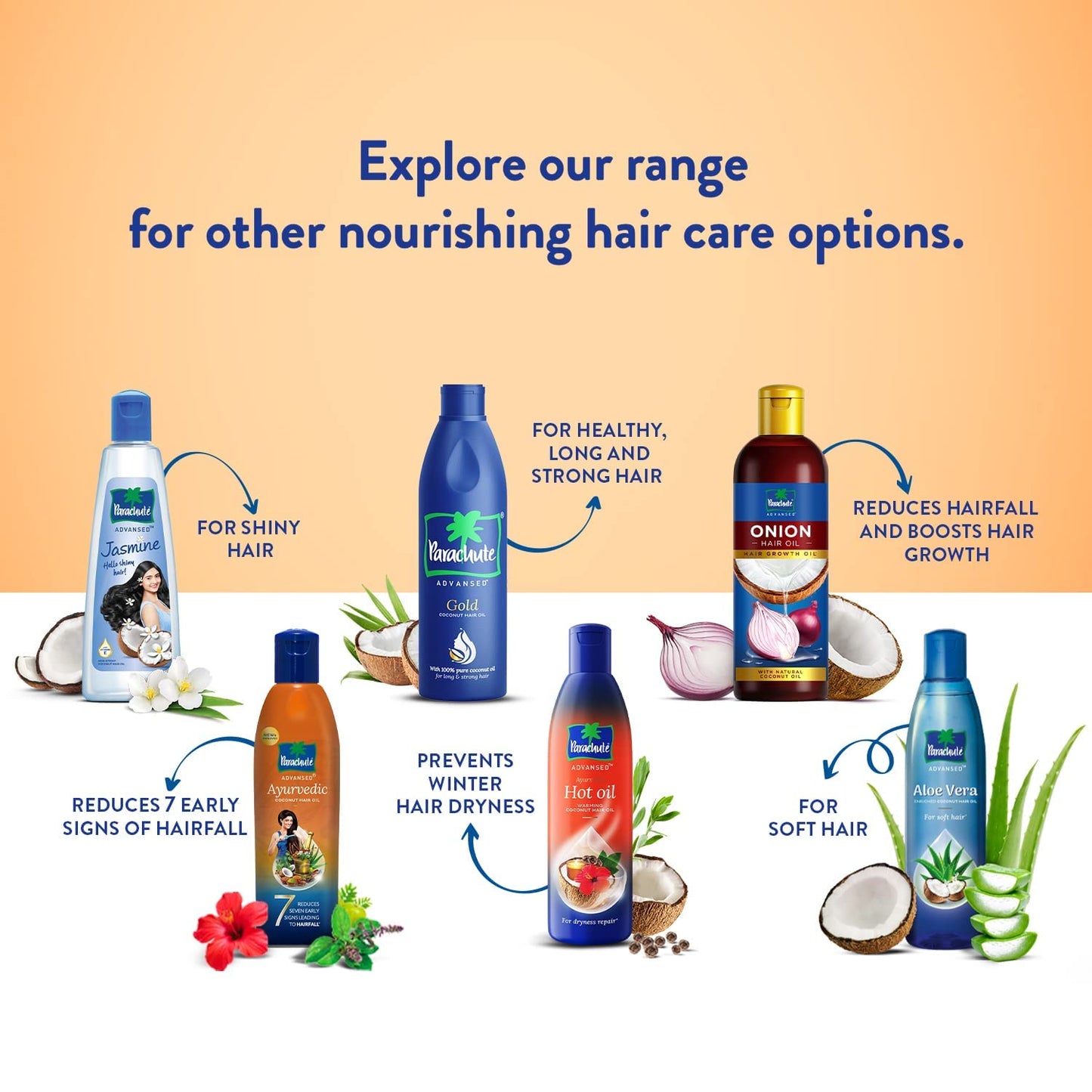 Parachute Advanced Ayurvedic Hair Oil - Controls Hair Fall Control and grows hair longer 180ml by Parachute