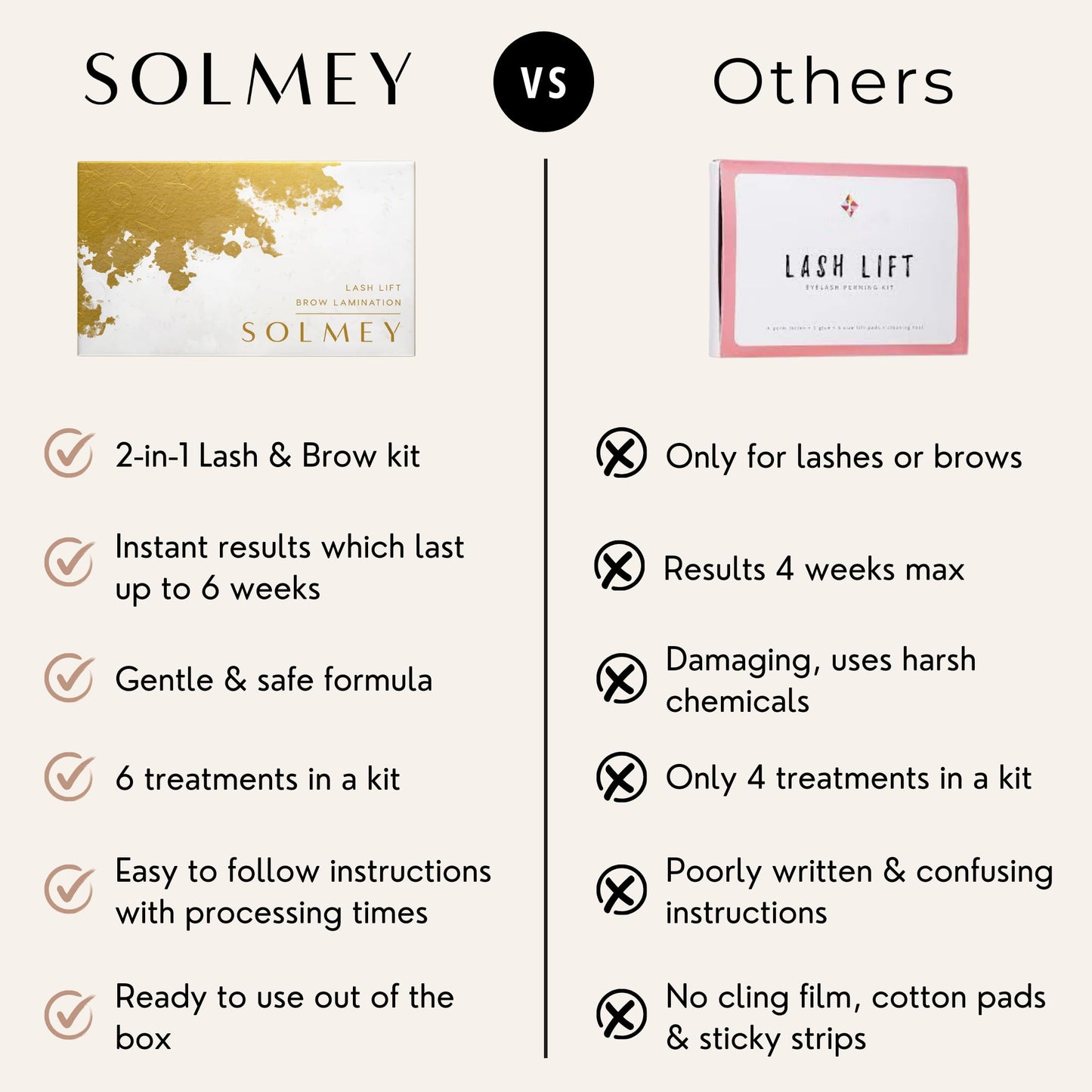 SOLMEY | 2-in-1 Lash Lift & Brow Lamination Kit | Professional Eyelash & Eyebrow Perm Set with Keratin, Collagen, Oats & Castor Oil | Salon Quality Results at Home - Up to 6 Weeks | Easy to use