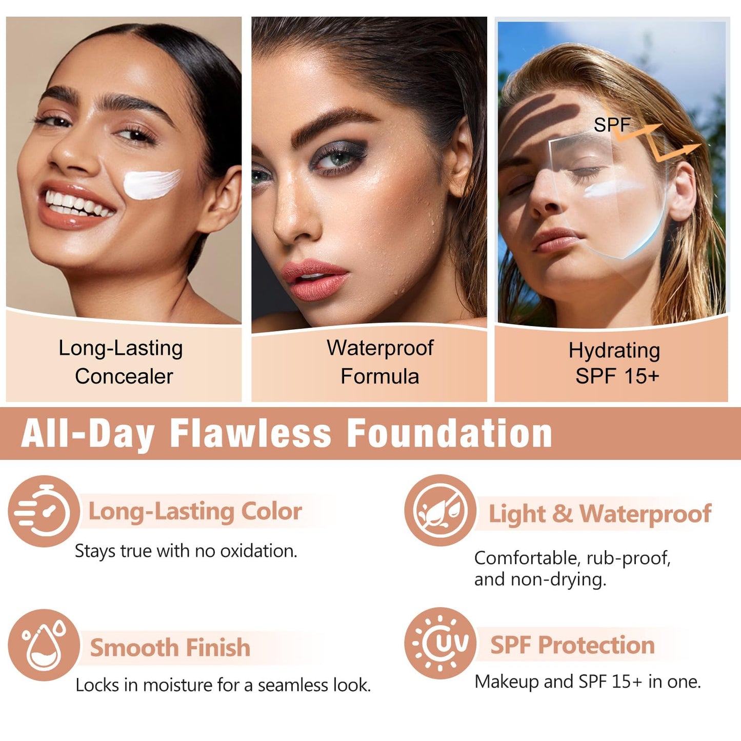 WANFAER 2PC Colour Changing and Moisturizing Foundation, Flawless Colour Changing Warm Skin Tone Foundation, Waterproof Liquid Foundation,Naturally, Long Lasting for Face Makeup