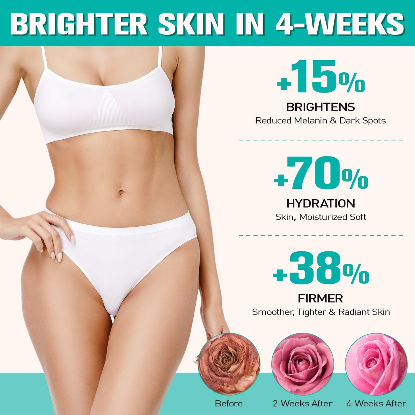 Generic Whitening Freckle Cream for Intimate Area & Skin Brightening 50ML– Safe & Effective Whitening Cream for Intimbereich Aufhellen, Dark Spots, Hyperpigmentation & Sensitive Skin