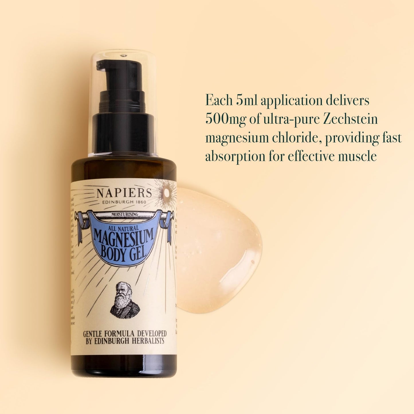 Napiers All Natural Magnesium Body Gel - 500mg per 5ml - 60mg of Elemental Magnesium - Muscle Relaxation & Skin Hydration - Fast-Absorbing - 100ml