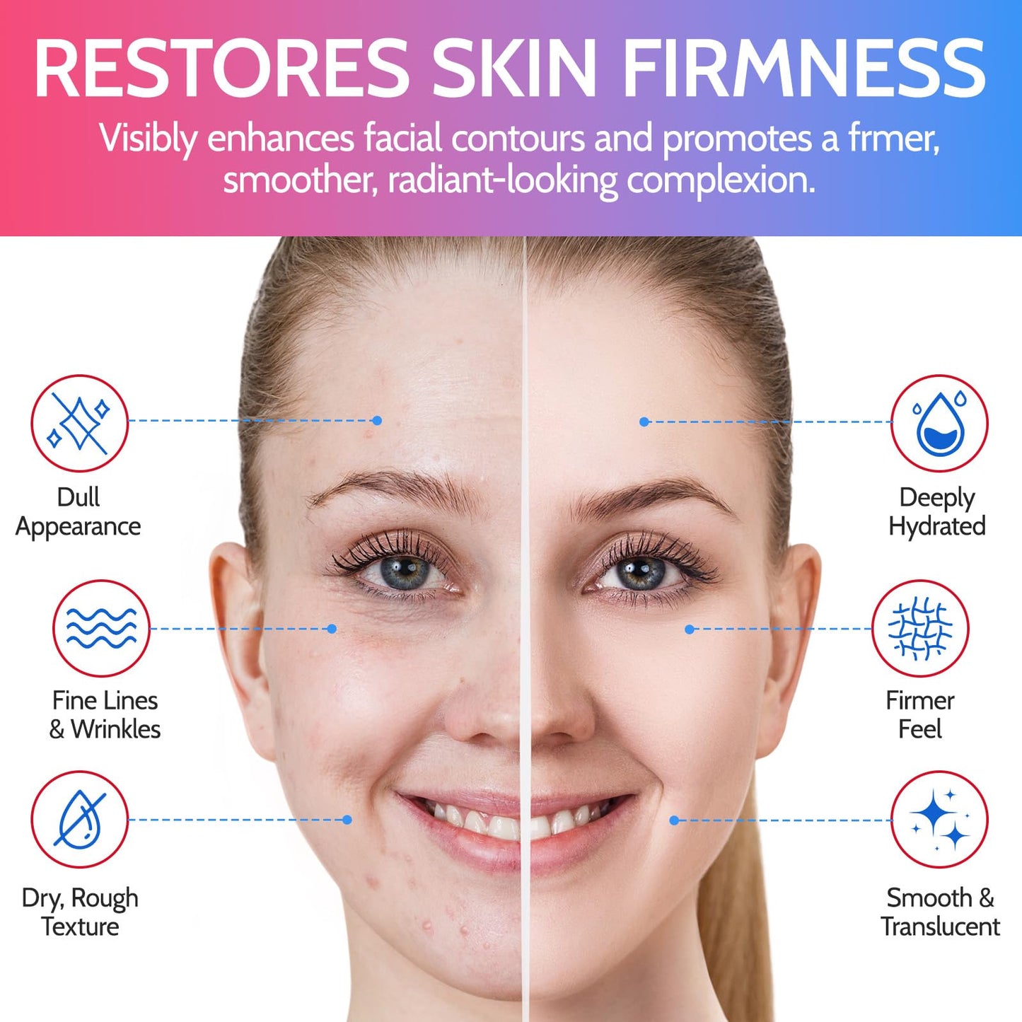 MASAIGGE Collagen Jelly Cream, Collagen Gel Face Cream with Niacinamide & Hydrolyzed Collagene, Anti-Aging Face Moisturiser, Deep Hydrating, Revitalise Dull Skin, Boosts Skin's Barrier Hydration & Glow