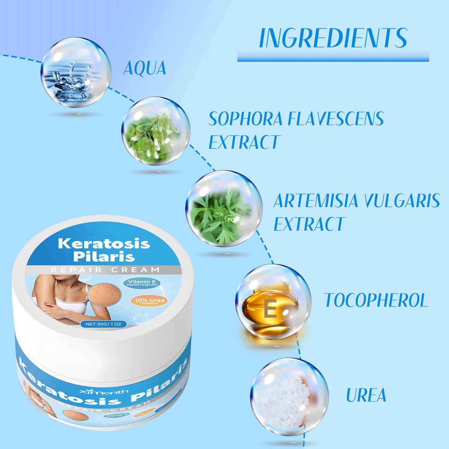 Strawberry Legs Treatment Body Cream,Keratosis Pilaris Cream Treatment with Vitamin E and Urea,Skin Exfoliating Repair Cream for Chicken Skin Treatment,Eliminates Strawberry Spots(30G)
