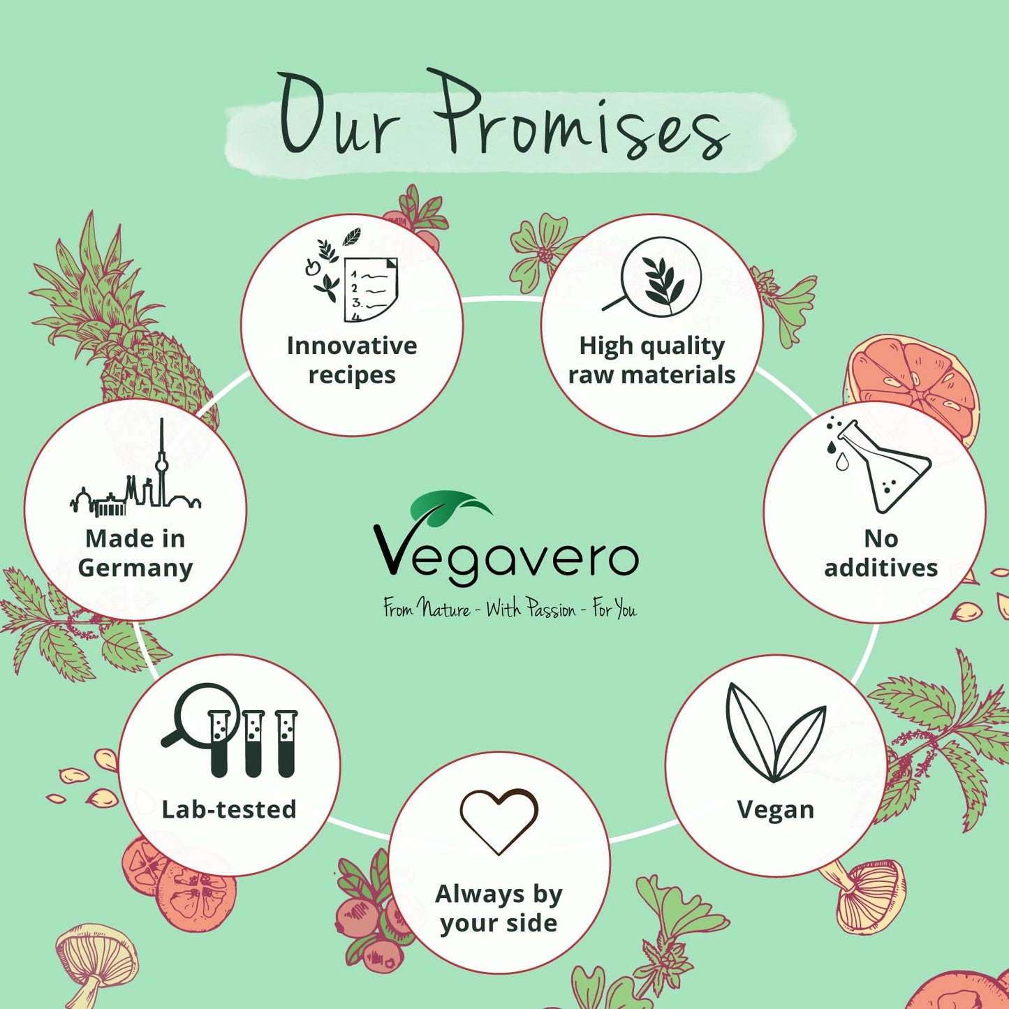 Vegavero Reflu-X Complex | Natural Antacid | Stomach Reflux and Gastritis | with Mucosave, Olive Leaf Extract, Sodium Alginate, Chamomile | NO Additives | 120 Capsules | Vegan