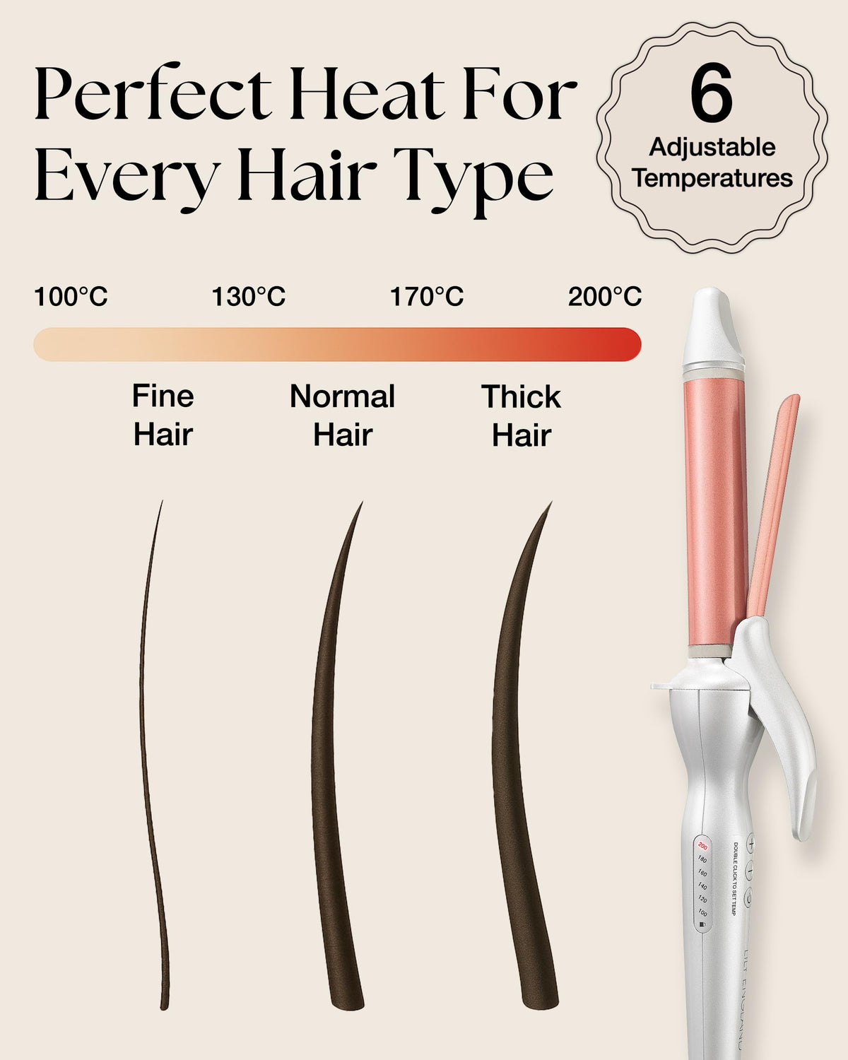 Lily England 25mm Curling Tongs for Short & Long Hair, Rose Gold
