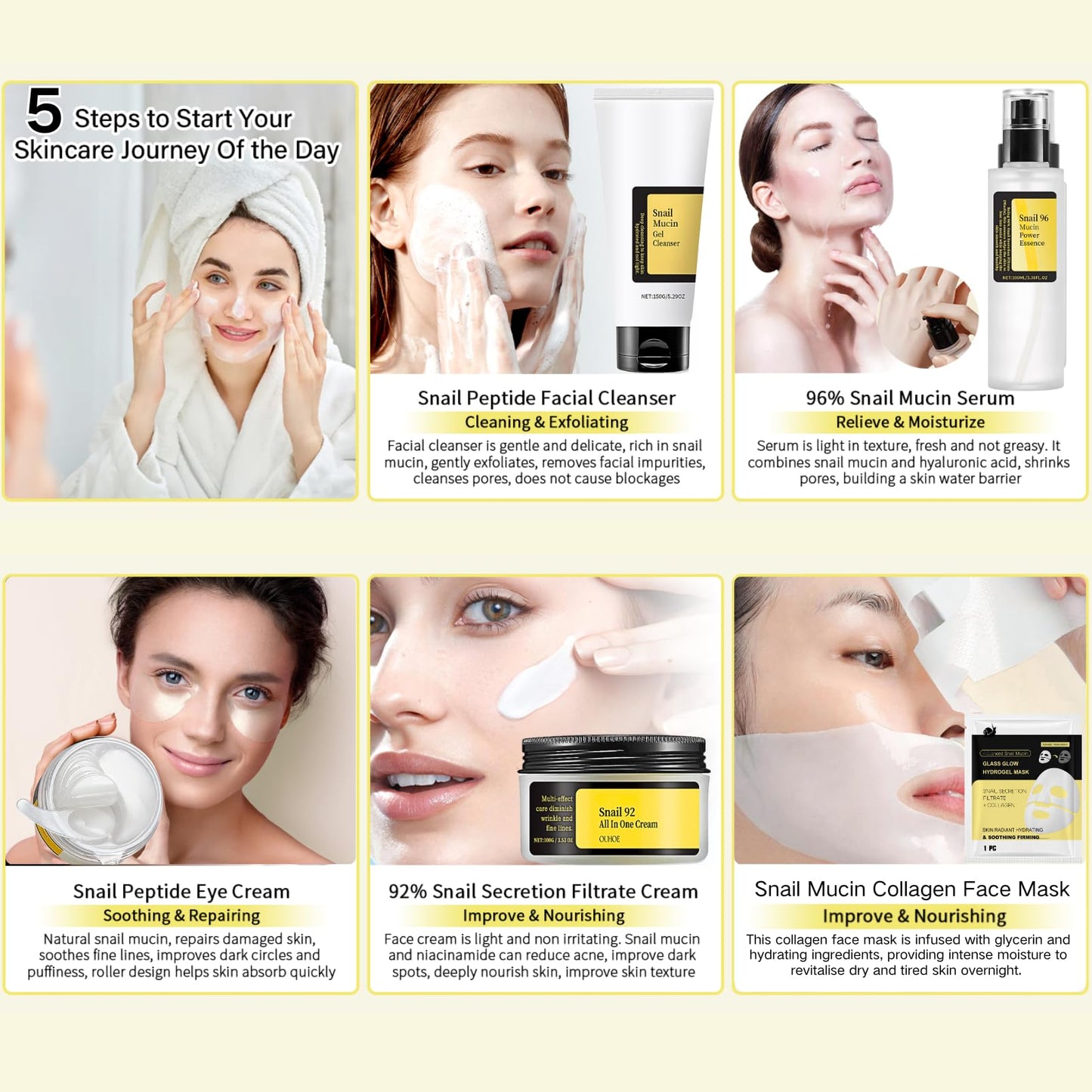 Snail Mucin Skin Care Set For Women, 7 PCS Snail Skin Care Sets & Kits For Girls, Facial Kit with With Face Mask, Cleanser, Serum, Face Cream, Eye Patches, Face Mask Basic Improve Dull Skin