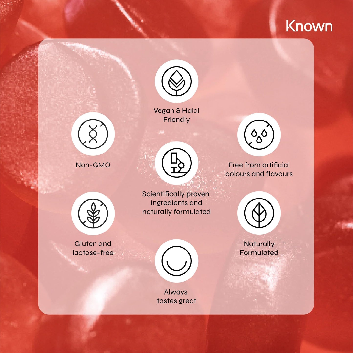 Known - 1600 mg Himalayan Shilajit Gummies with Ashwagandha - 60 x Two-A-Day Blackcurrant Flavour - 50% Fulvic Acid - Energy, Stress Relief & Immune Support - Adaptogenic - Vegan/Halal
