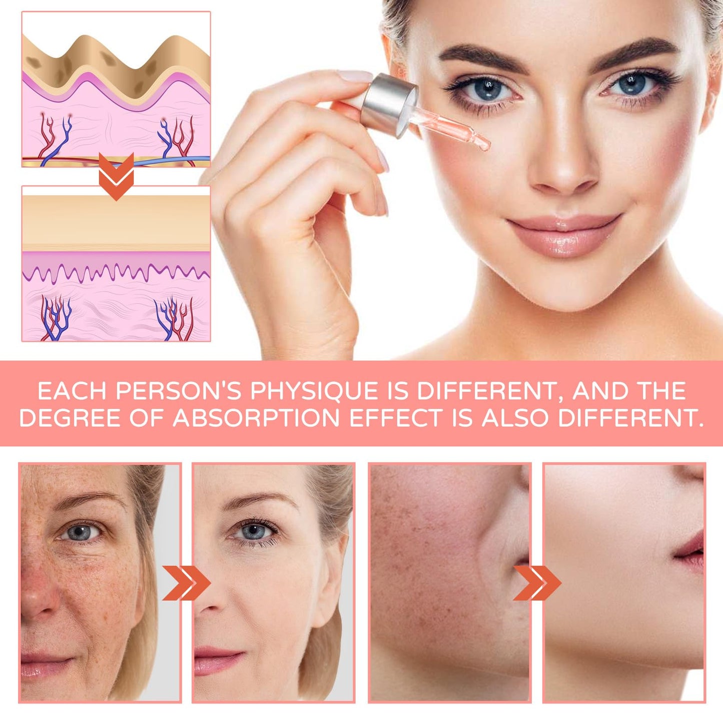 OKAQEE 30% Vitamin C Serum for Face - Skincare with 10% Hyaluronic Acid &Vitamin E and 5% Niacinamide & Collagen - Dark Spot Remover for Face - Anti Aging Facial Brightening Serum - Improve Dull Tired Skin