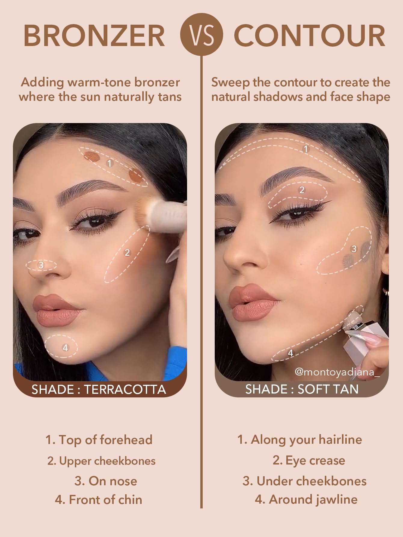 SHEGLAM Sun Sculpt Cool Toned Liquid Contour Stick Long Lasting Cream Bronzer Makeup - Soft Tan
