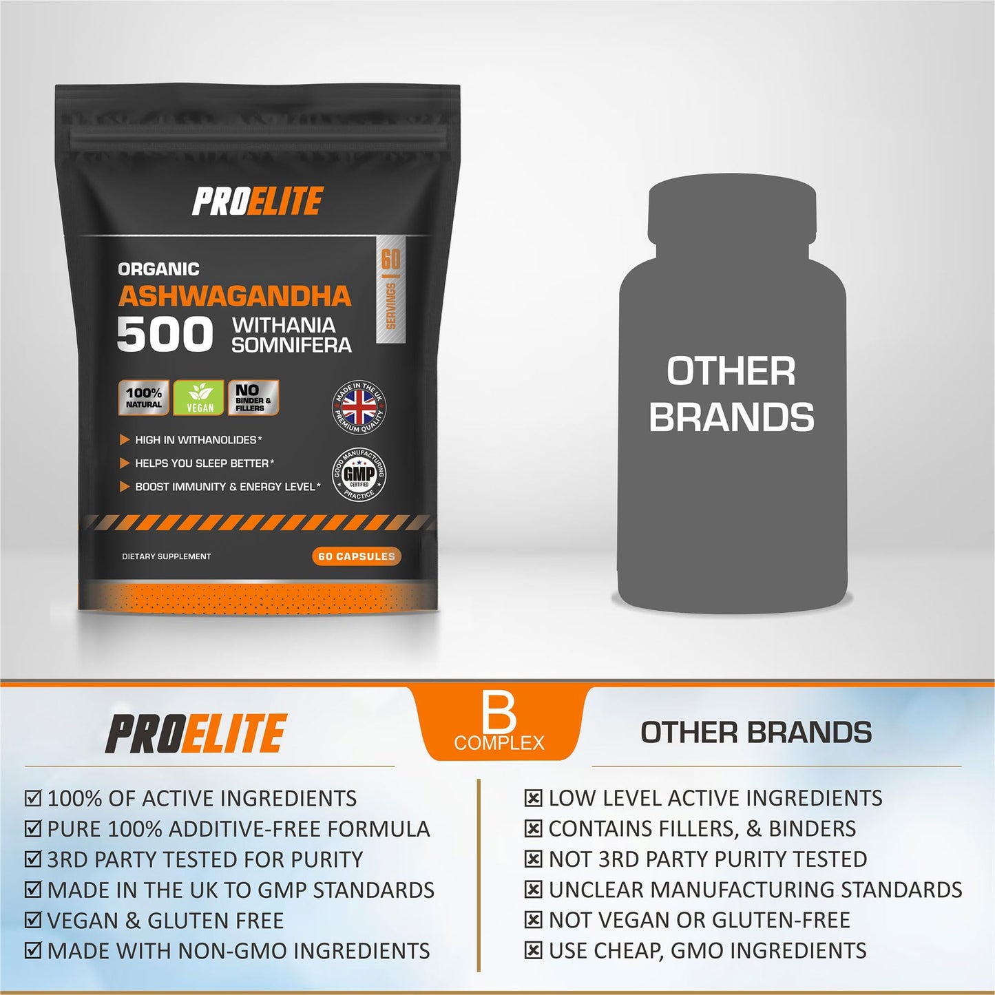 PROELITE Ashwagandha 120 Vegan Capsules Ashwagandha Root Powder Capsule 10% Withanolides 500mg High Strength 10,000mg Extract 20:1 | Stress Relief, Energy, Strength & Endurance by PRO-Elite