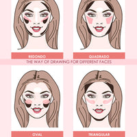 OKAQEE 3 In 1 Highlighter & Contour & Blusher Palette - Long-Lasting Powder Baked Makeup Set - Versatile Highlighter Makeup Palette for Shaping & Glowing Effect - Smooth Blush Glow Matte Natrual Makeup