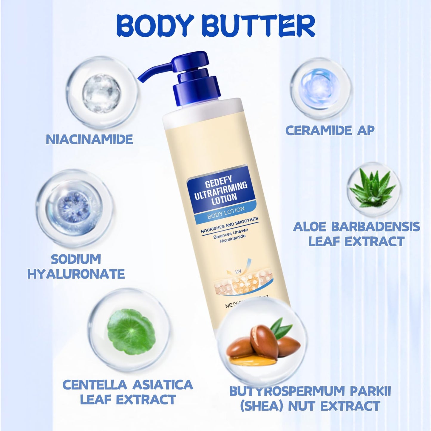 Ultra Firming Body Lotion with Niacinamide & Hyaluronic Acid -Skin Firming and Tightening Lotion for Dry & Aging Skin - Deeply Nourishes, Smooths & Improves Elasticity - Paraben-Free Skin Care (2PCS)
