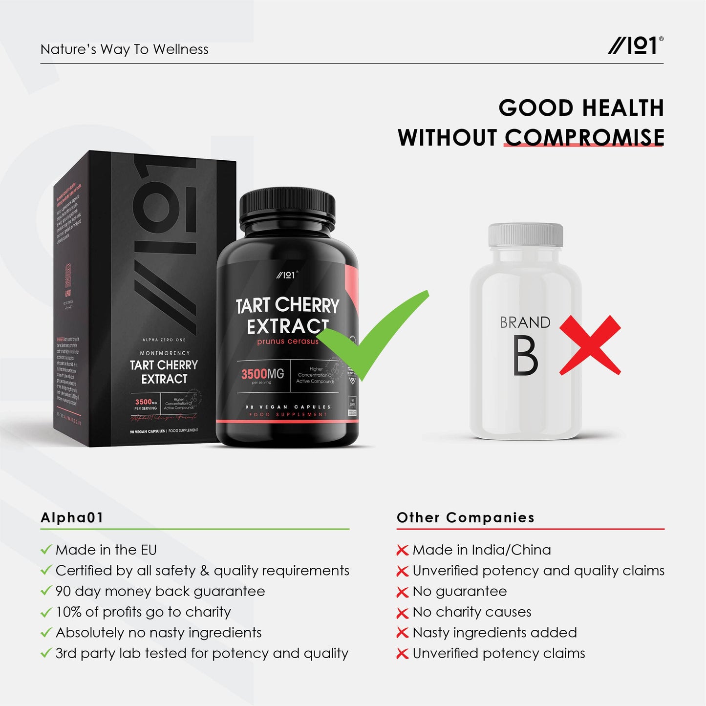 Montmorency Cherry 3500mg - High Strength Tart Cherry Extract - Antioxidant Rich - Non-GMO, Gluten Free Supplement - No Artificial Preservatives 90 Capsules