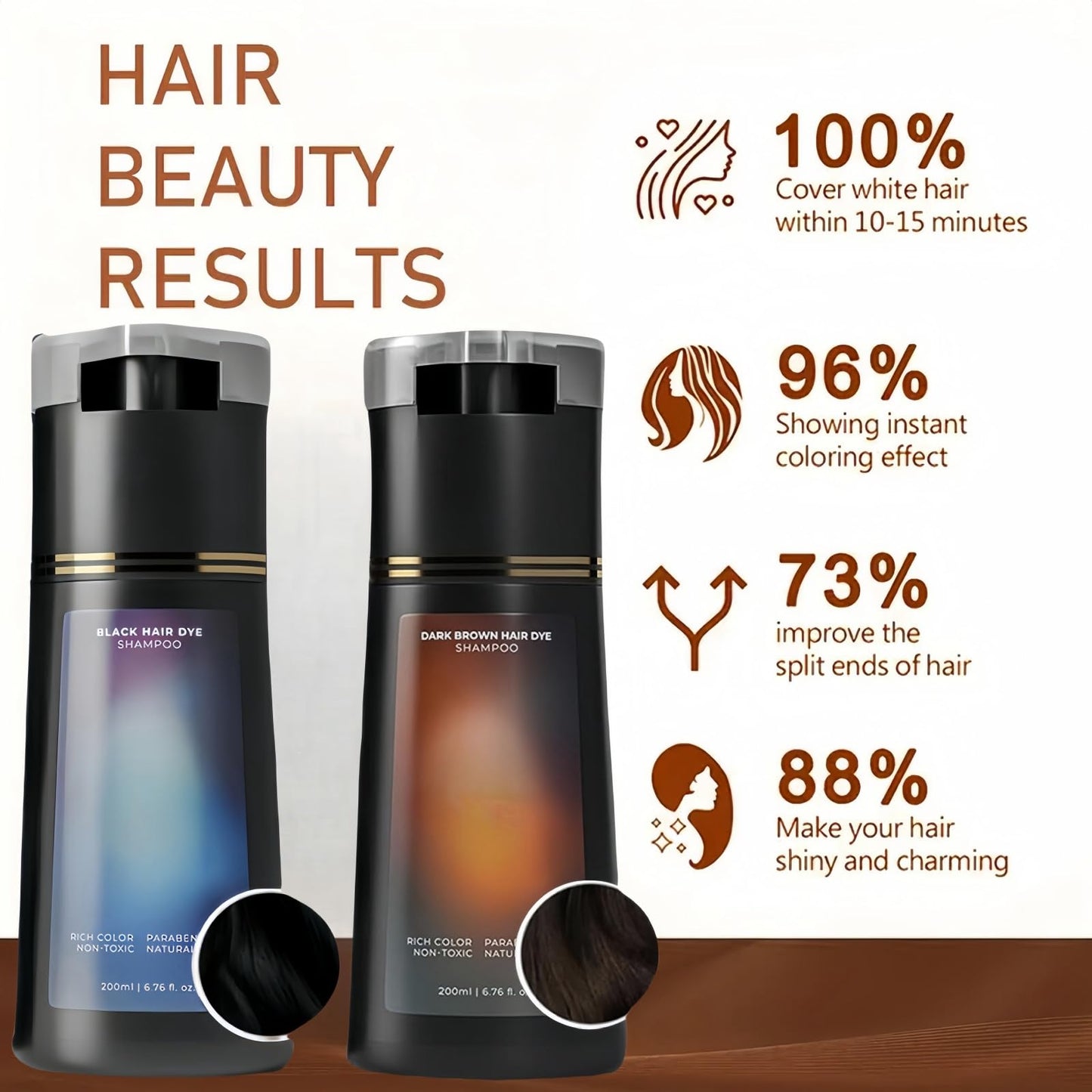 SingHao Polar Hair Dye Shampoo,Hair Care Dye Shampoo,Permanent Hair Dy/e,Colour Shamp/oo to Cover Grey Ha/ir,Natural Ha/ir Dy/e Sha/mpoo,Sh/ampoo for Color Treated H/air,Anti Grey Sha/mpoo#Dark Brown &Black