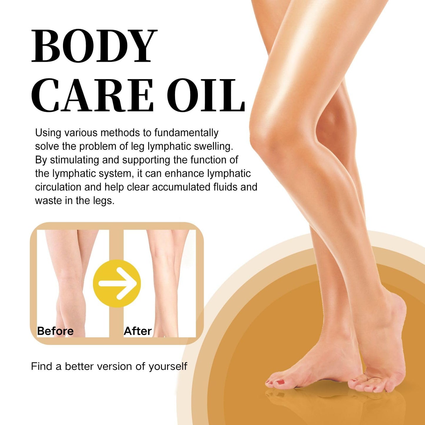 Cureluxe Swellclear Massage Oil for Legs - Lymphatic Drainage Oil with Natural Ingredients, Fast Absorb Body Moisturiser for Women & Men, Non Greasy Skin Care Holiday Essentials