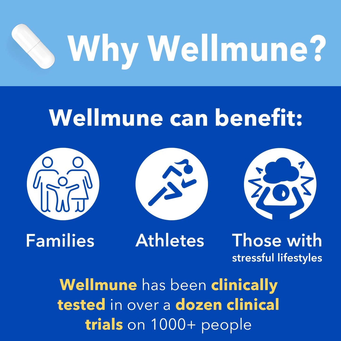 Immiflex ImmiFlex | Clinically Proven Betaglucan Supplement | 250mg x 30 Vegetarian Capsules with Vitamin D