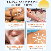 ISBEAUSOLS Sunscreen SPF 60-Face Sun Cream- Face SPF 60-Ski Sun Cream-Waterproof Sun Cream-Tone up Sunscreen-Sun Cream Face- Mountain Sun Cream-Sun Cream for Man and Woman-Once a Day Sun Cream for Face and Body