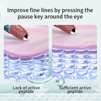 Mens Eye Cream for Dark Circles and Puffy Eyes Eye Massage Roller, Anti Aging Under Eye Cream, Eye Tightener Serum, Anti Wrinkle Reduce Fine Lines, Brightening Moisturizing Eye Repair Cream