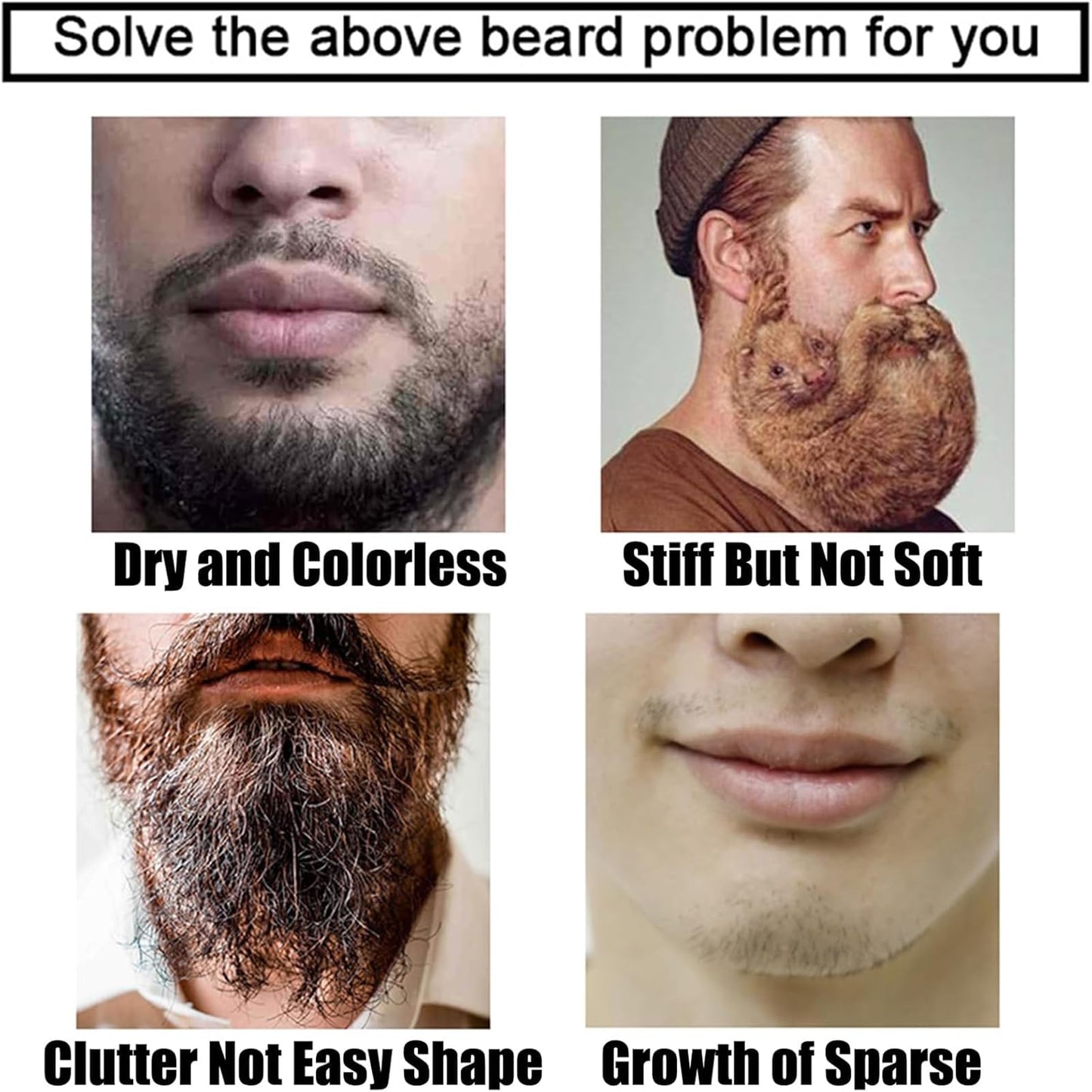 Men's Beard Grooming Kit with Shampoo, Oil, Balm - Complete Beard Care Set for Growth, Moisturizing, Styling - Valentine's Day, Father's Day, Birthday gifts - Complete beard care for men