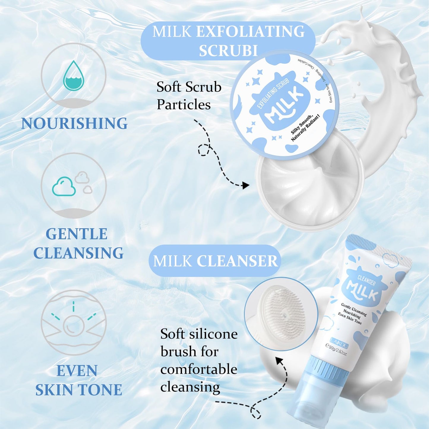 7PCS Milk Skincare Set - Gifts For Teenage Girls - Skin Care Sets & Kits With Cleanser,Eye Cream,Exfoliating Scrub, Sunscreen Cream,Hand Wax,Brightening Cream - Facial Kit for Moisturising