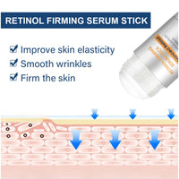 ThamGlow Retinol Stick, Wrinkle Filler Retinol Serum For Face & Body, Neck Firming Cream For Loose Skin, Skin Tightening Cream For Face – Lifts, Tightens & Smooths Fine Lines – Visibly Firmer Skin