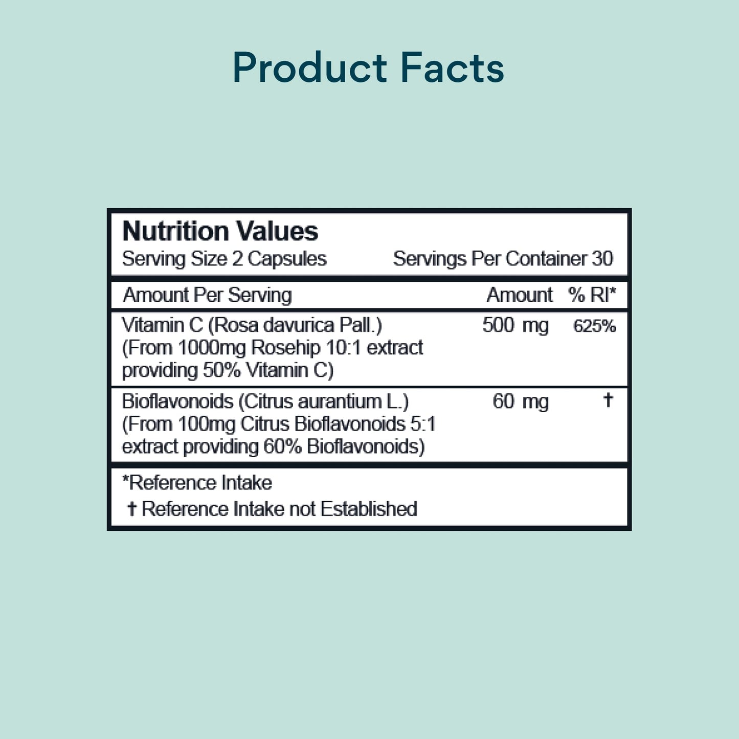 Bettervits Vitamin C | Powerful Antioxidant | Cardiovascular Health | Cell Repair | Potent Dose | Suitable for Vegans | Made in The UK