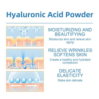 Xunzhi Hyaluronic Acid Powder 100g,Hyaluronic Acid Mask,Hyaluronic Acid Powder Serum,Hydrating Ingredient,Facial Serums Firmer Skin,Water-Soluble Firming Facial Serums Cosmetics,Hyaluronic Acids Serum