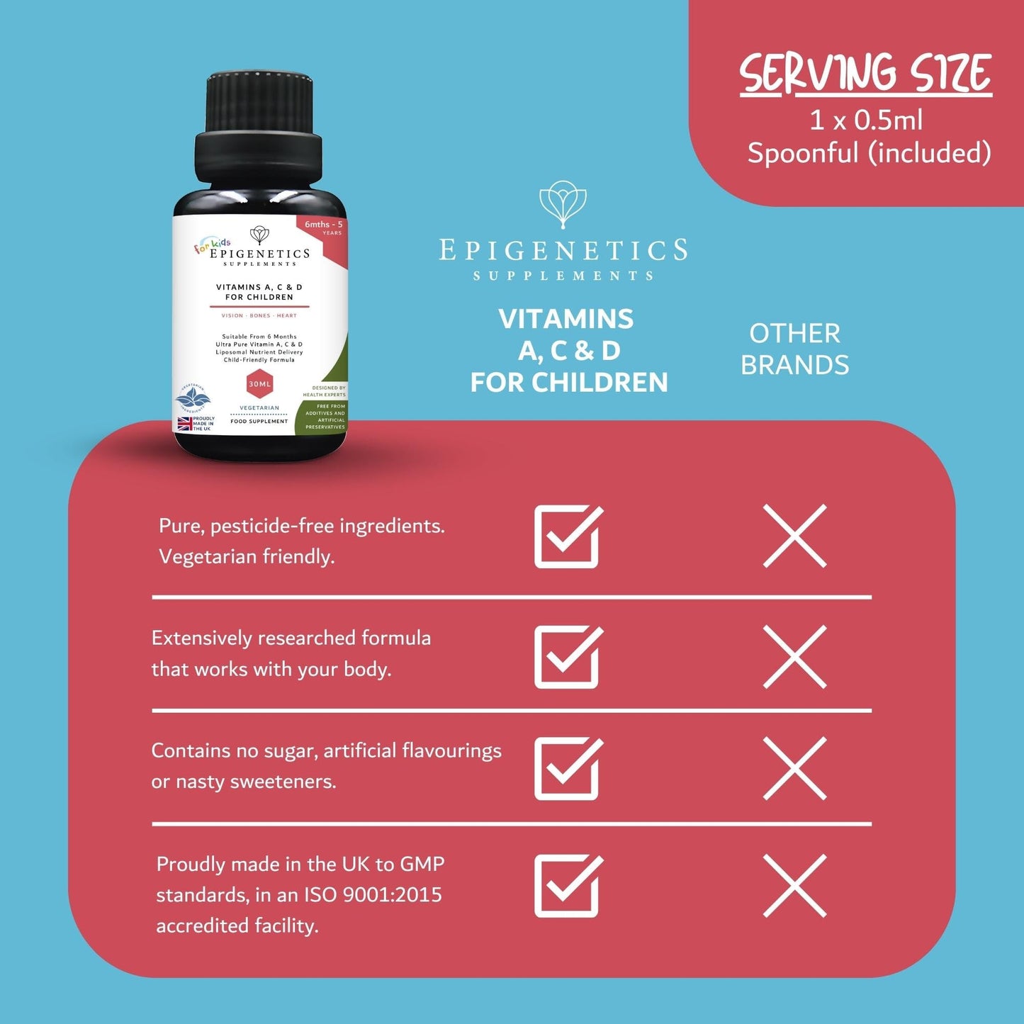 Epigenetics Kids Vitamins A, C & D for Children & Baby | Bones, Vision & Heart | Sugar Free Liposomal Liquid Multivitamin Supplement | 2 Month Supply | 30ml Bottle with Spoon. Vegetarian & UK Made