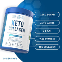 Applied Nutrition Keto Collagen Protein - Keto Protein Powder with MCT, Ketogenic & Paleo Diet, Zero Sugar & Carbs, Healthy Skin, Hair, Nails (Unflavoured) (325g - 25 Servings)