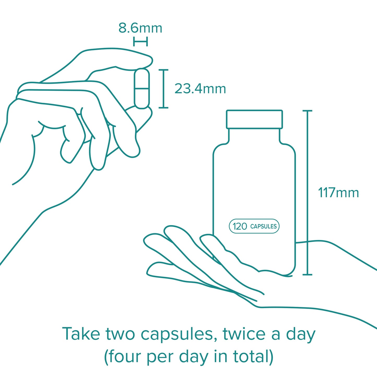 Positive Science People Joint Care Supplement | High Strength Curcumin from Turmeric with 95% Curcuminoids, Boswellia, Boron, Vitamin D3, K2 MK-7, Magnesium & More | 15 Nutrients for Joints & Bones | 120 Capsules