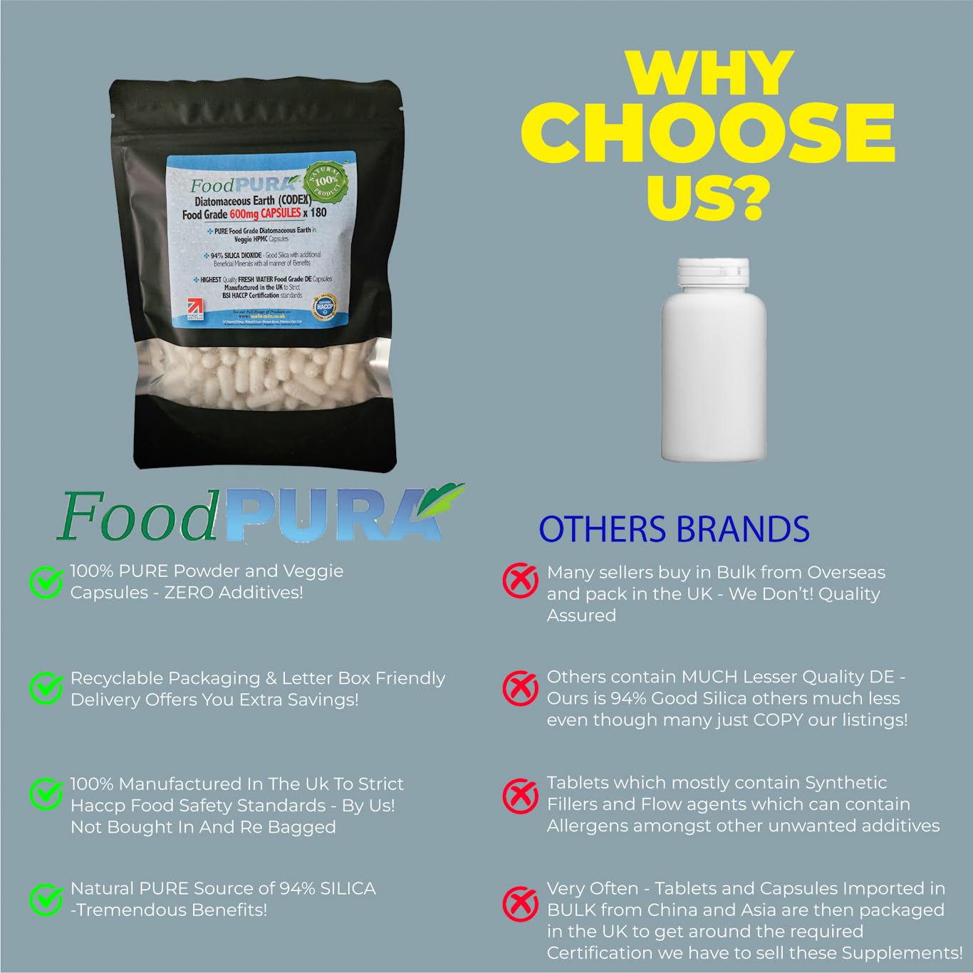 FoodPURA Food Grade Diatomaceous Earth Capsules (Codex) Pure White 94% Silica Fresh Water Sourced 600mg (180)