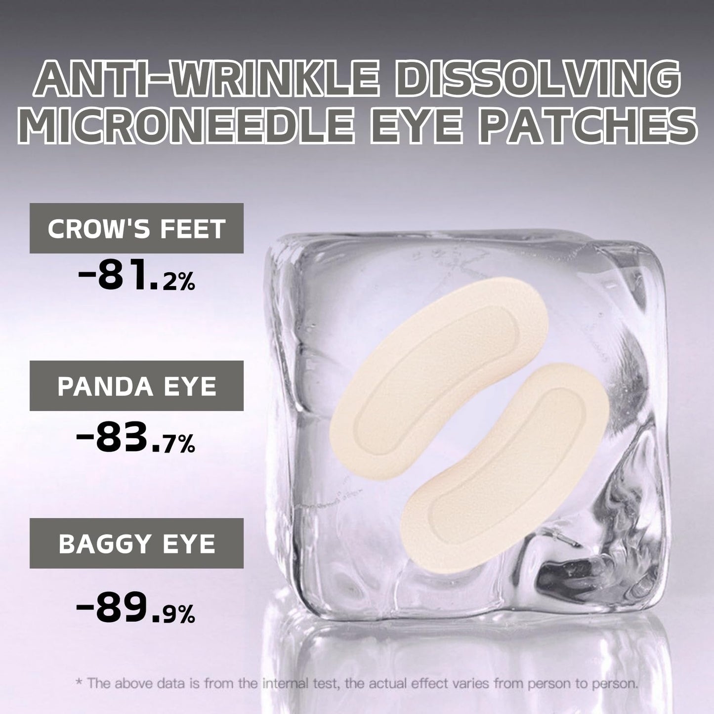 Cureluxe Pack of 3 Micro Needle Patches - Dissolving Microneedle Eye Patches with Vitamin E,Collagen,Hyaluronic Acid - Anti-Wrinkle Microneedle Patches - Collagen Eye Patches for Dark Circles & Puffy Eyes