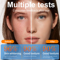Sunblock Stick SPF 50 PA+++, Sun Cream SPF50+ for Face & Body, High Protection Travel Size Sunscreen, Waterproof Sunblock, Ultra Light UV Protetion Sunscreen Stick, Moisturizing & Refreshing