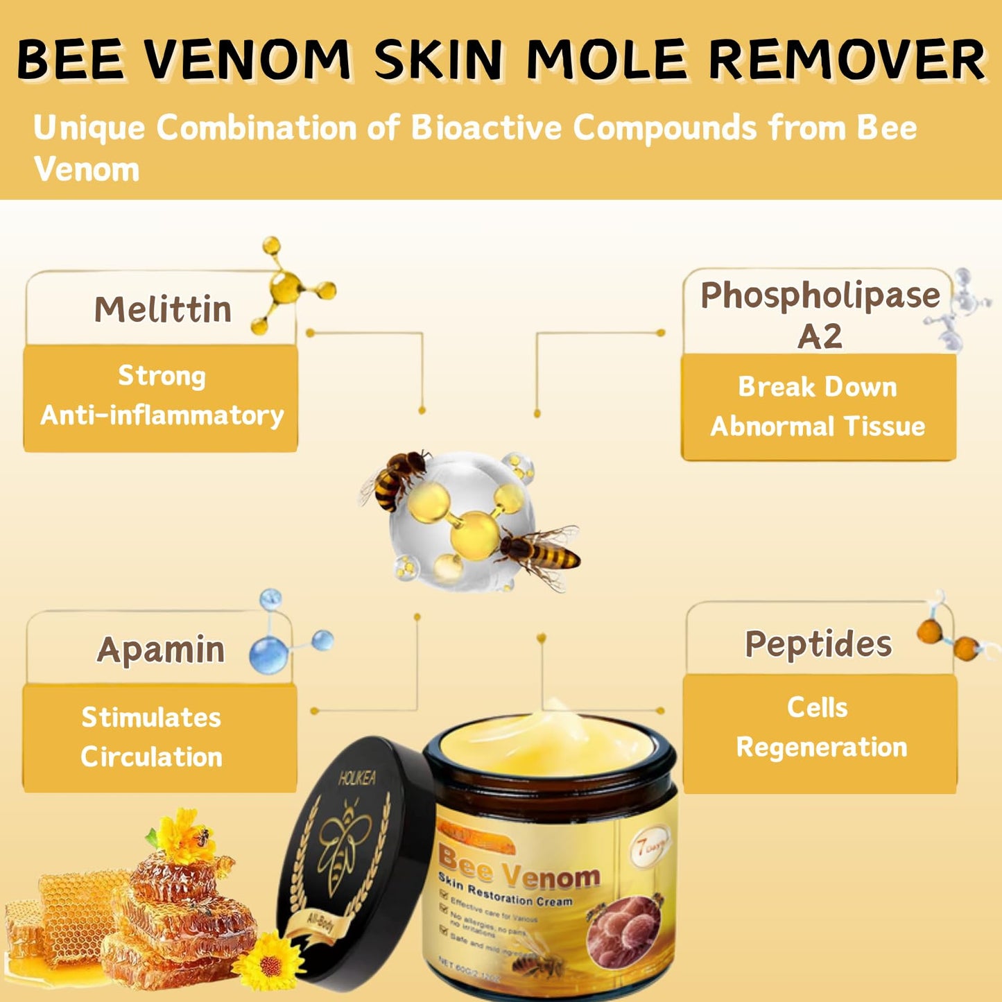 IZBEAUVO Bee Venom All-in-One Cream, BeeVenom SkinTreatmentCream with Allantoin & Mint | Lightweight Non-Greasy Formula | Improves Skin Texture & Skin mole Remover | Bee Venom Cream for All Skin Types | 60g
