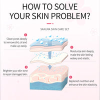 Shengqialun Skin Care Sets & Kits, 24PC Cherry Blossom Skincare Set Skin Care for Teenage Girls, Pamper Sets for Women with Face Cream,Face Serum,Lip Mask,Sleep Mask,Eye Mask,Mud Mask,Cleanser