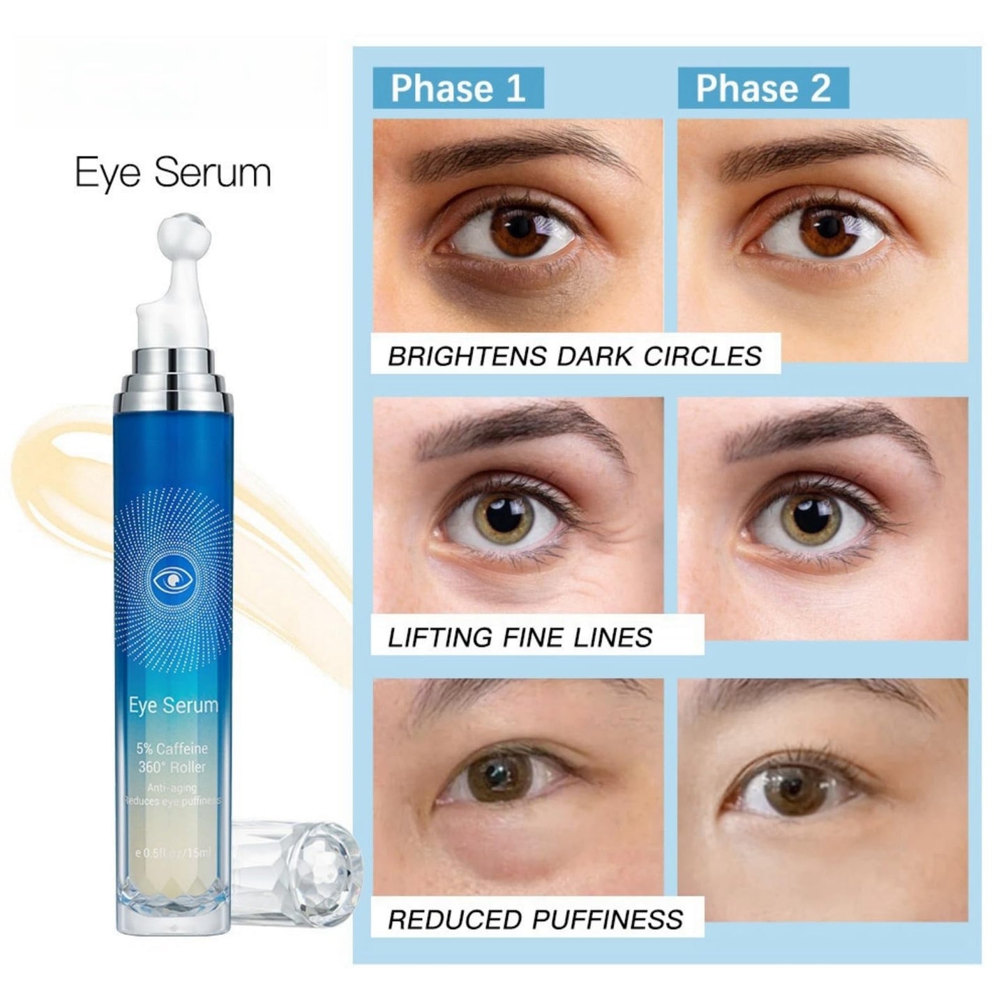 AINxtolm 5% Caffeine Eye Serum Roller,Eye Cream for Dark Circles and Puffy Eyes,Caffeine Eye Cream with 360° Massage Ball,Dark Circles Under Eye Treatment,Eye Cream for Eye Bags Remover,Eye Cream Anti Aging