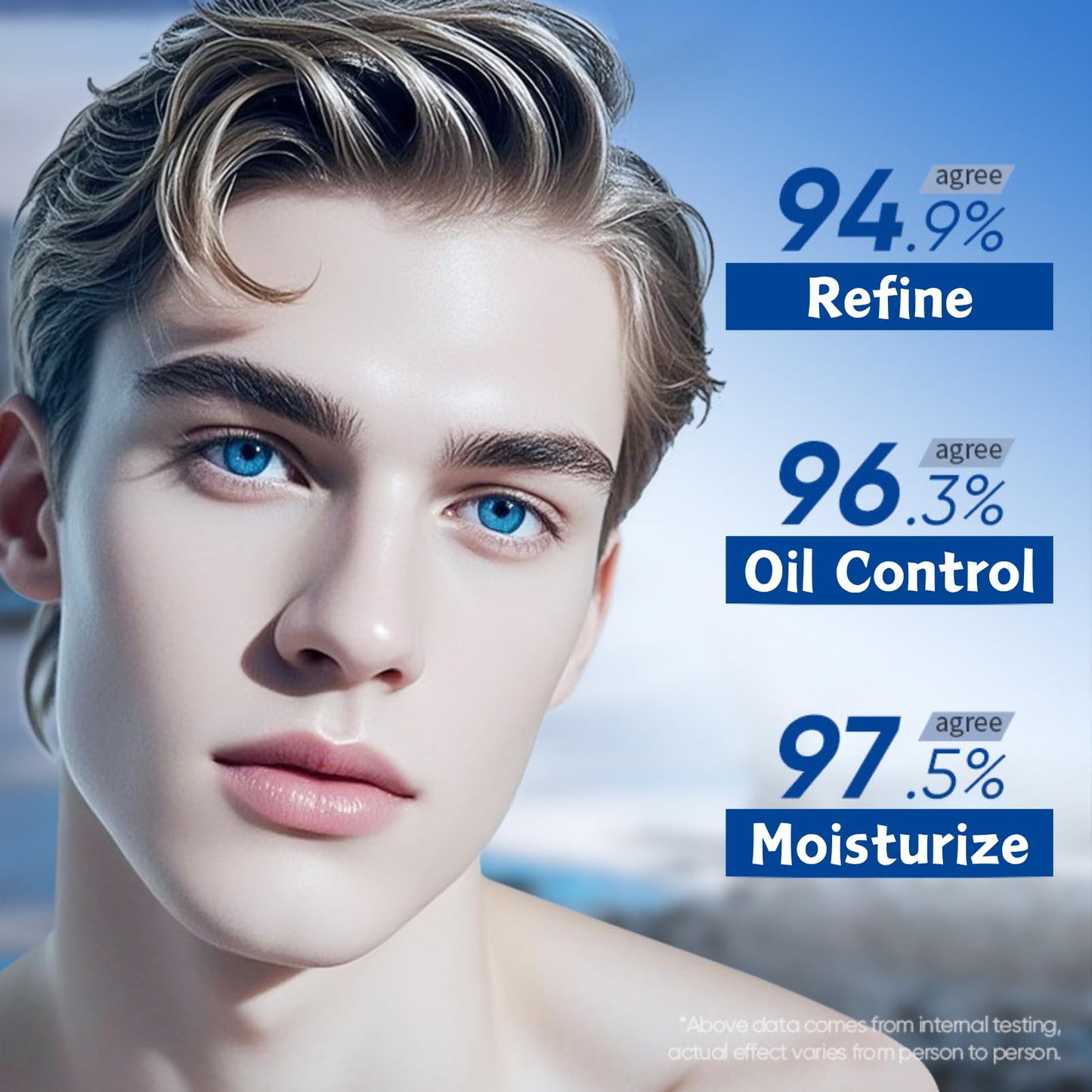 Oil Control Moisturiser for Men, Hydrating Face Cream for Men, Lightweight Makeup Plain Cream, Improve Dull Skin, Soften & Smooth Skin blemishes, Moisturiser for Oily Skin, Advanced Mens Skincare, 50g