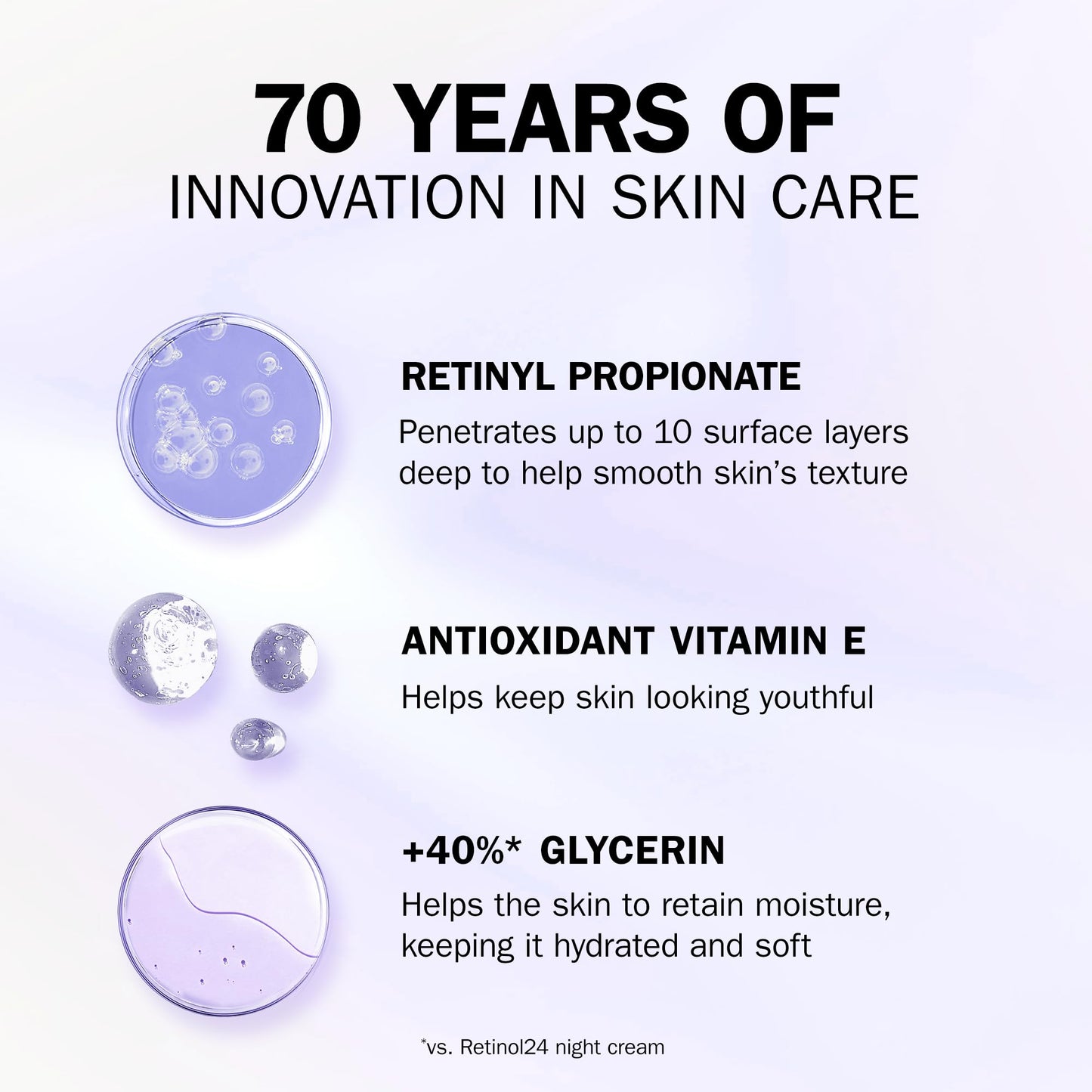 Olay Retinol 24 MAX Night Cream Face Moisturiser, Skincare with Antioxidant Vitamin E, 40% Glycerin Overnight Anti Aging Skin Care: Smooths, Renews and Hydrates, 50ml (vs Retinol24 Night Cream)