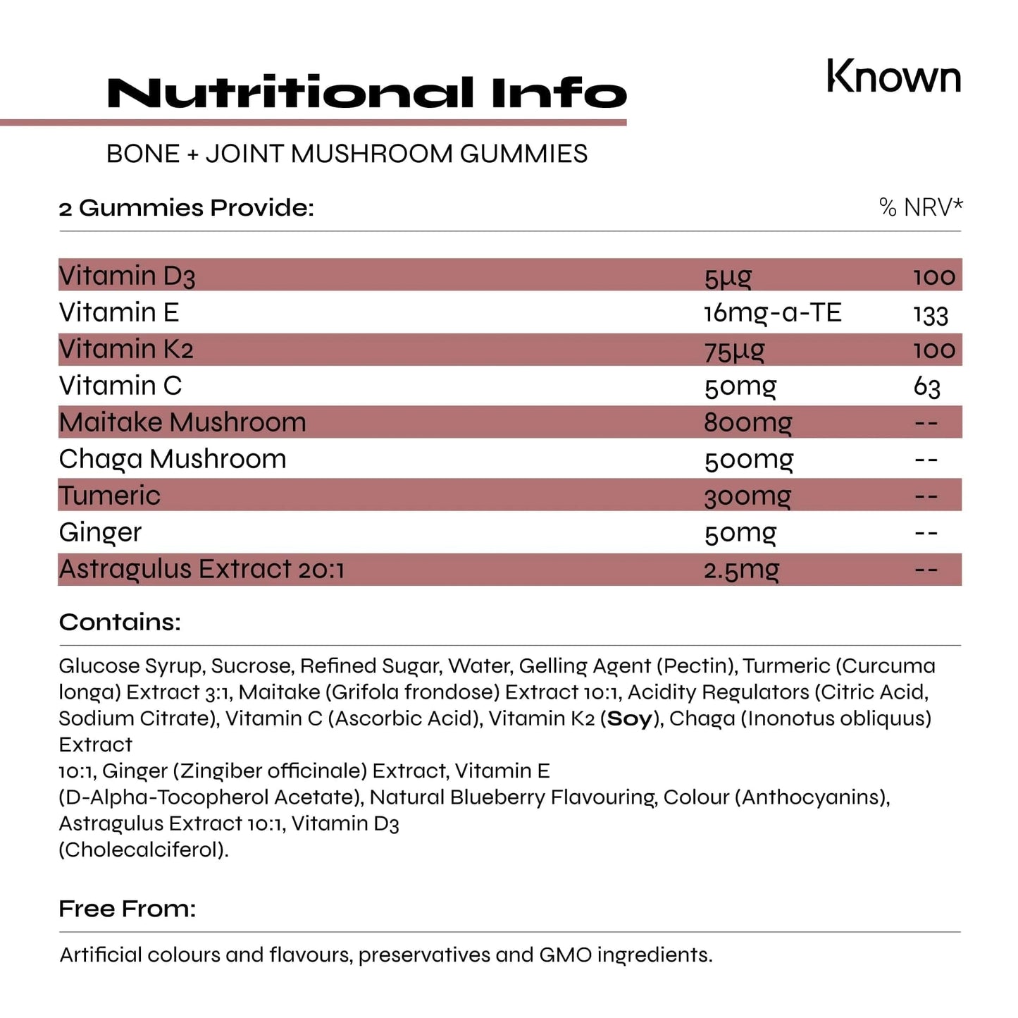 Known Bone & Joint Support Mushrooms Gummies with Maitake, Chaga, Vitamin D3 & K2 | Delicious Natural Blueberry Flavour | 60 Two-a-Day Vegan Gummies (One Month’s Supply)
